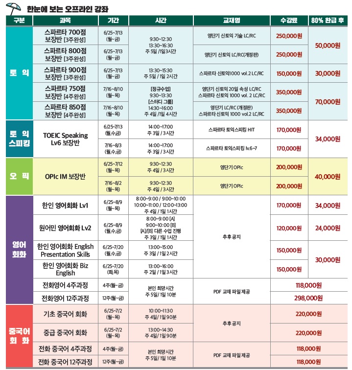2018 여름학기 오프수업