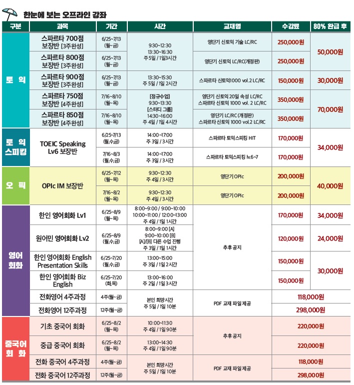 2018 여름학기 오프수업_최종