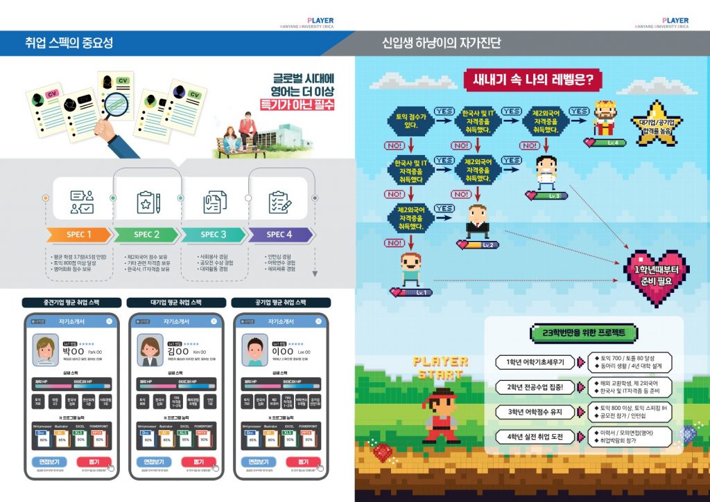 2023학년도 신입생 영어 특별 프로그램_한양대 에리카_시안(최종 전).PDF_3